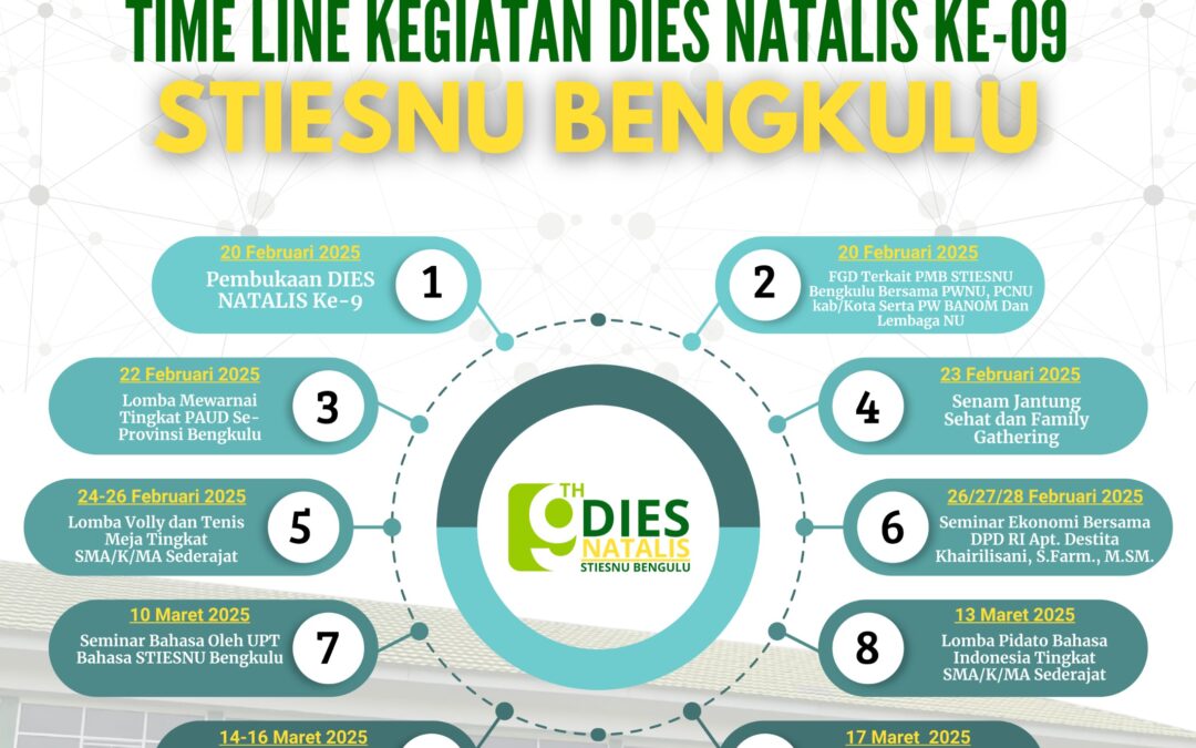 STIESNU Bengkulu Siap Gelar Dies Natalis ke-9: Pesta Seni dan Olahraga Meriahkan Perayaan