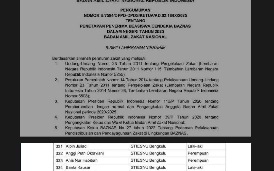 Cetak Generasi Unggul, 10 Mahasiswa STIESNU Bengkulu Raih Beasiswa Baznas