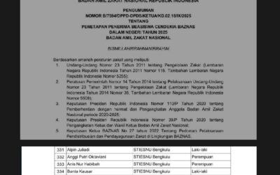 Cetak Generasi Unggul, 10 Mahasiswa STIESNU Bengkulu Raih Beasiswa Baznas