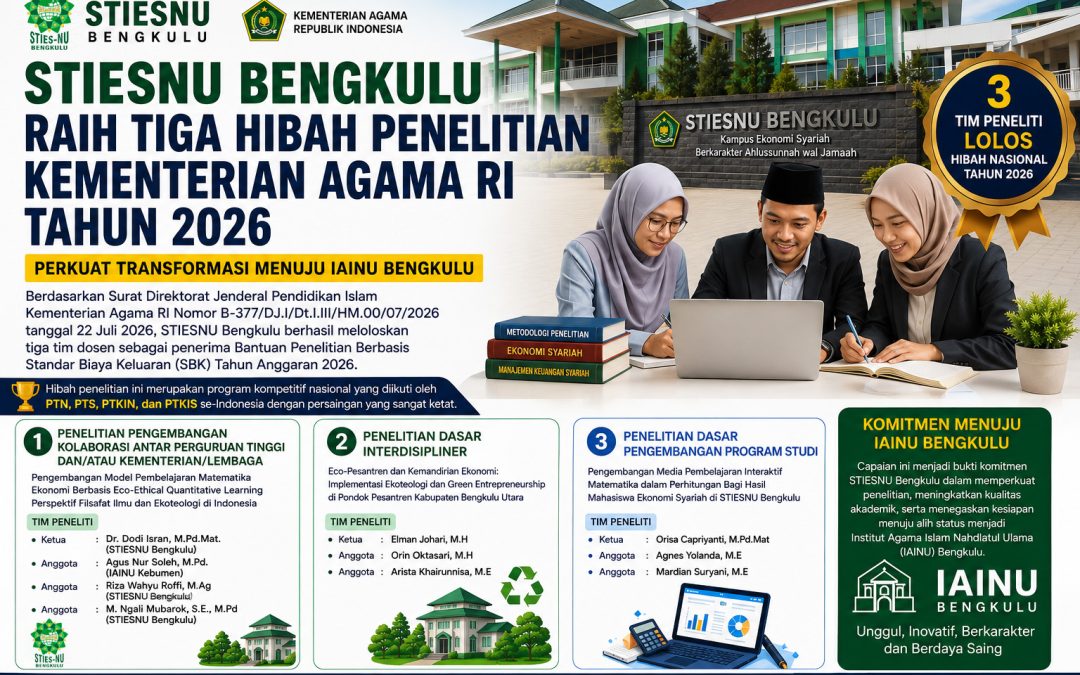 STIESNU Bengkulu Raih Tiga Hibah Penelitian Kementerian Agama RI Tahun 2026, Perkuat Transformasi Menuju IAINU Bengkulu